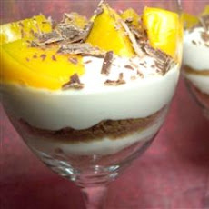 Cannoli Cream Dessert