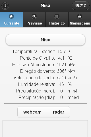 Meteo Nisa