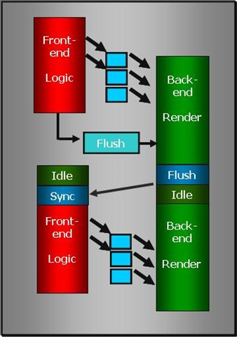 [sync_render_thread[5].jpg]