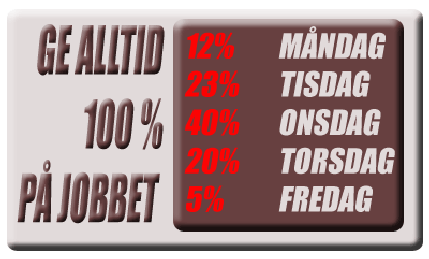 GE100%