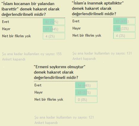[anketsonuclari.jpg]