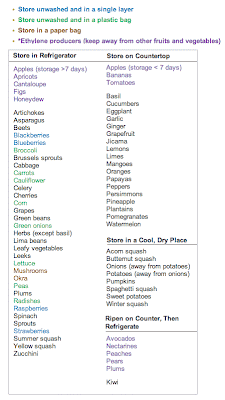 Check out the colors and decide for yourselves.