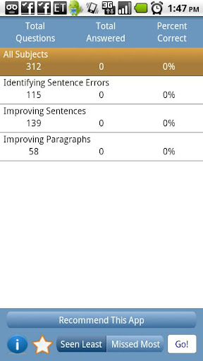 SAT Prep: English TestBank