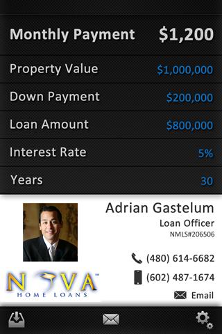 Gastelum Mortgage Calculator