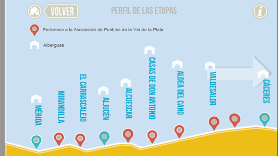 How to download Vía de la Plata II 1.2 mod apk for laptop