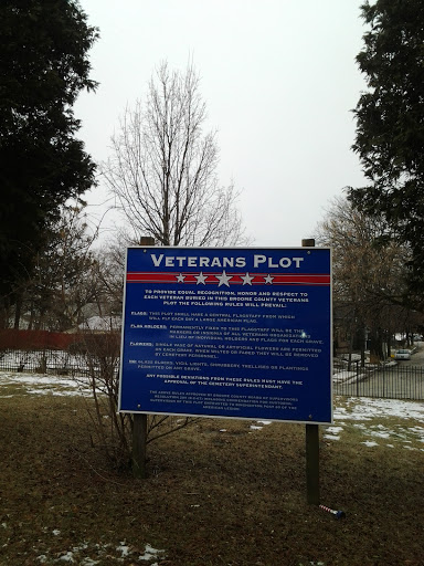 Veterans Plot Grave Sites