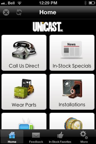 Unicast