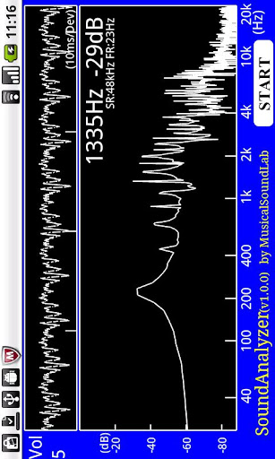 【免費音樂App】SoundAnalyzer-APP點子