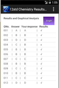 How to mod 12th Chemistry TN (Tamilnadu) 1.0 unlimited apk for pc