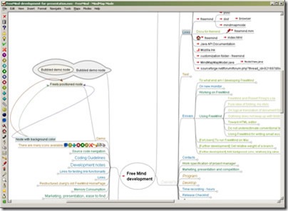 Mind map in Freemind