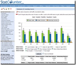 statcounter