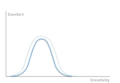[cool_curve[5].gif]