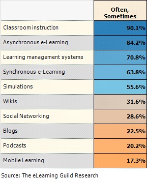 [elg_360_mlearning01[3].jpg]