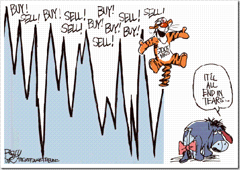 tigger_economics