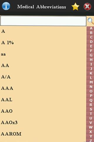 Medical Abbreviations