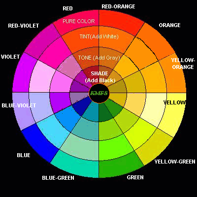 [color wheel[3].gif]
