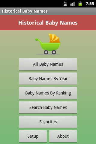Most Popular Baby Names
