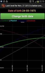 How to download Bio-Rhythm Today's Luck Level 1.0.1 mod apk for pc