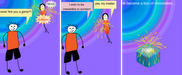 The clever genie by Ragini Singh
