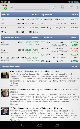 Stock Quote for Tablet