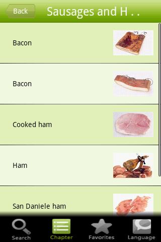 Sausages and Ham