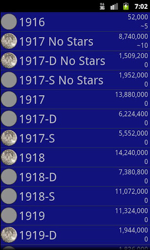 Standing Liberty Quarters