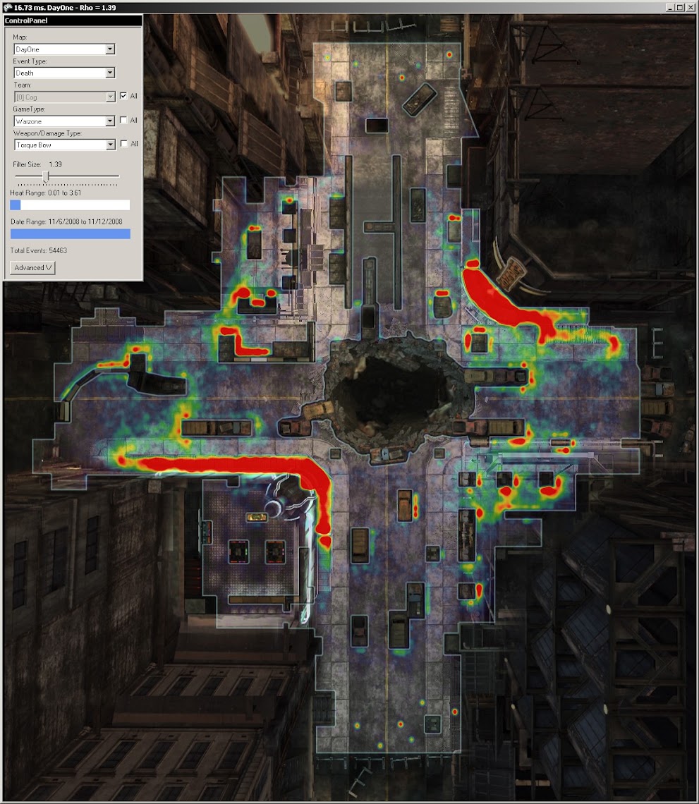 Unreal Engine 3