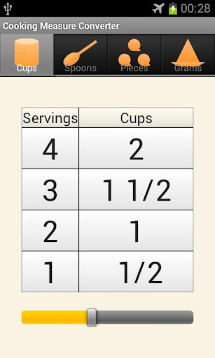 Cooking Measure Converter