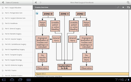 【免費醫療App】Mont Reid Surgical Handbook-APP點子