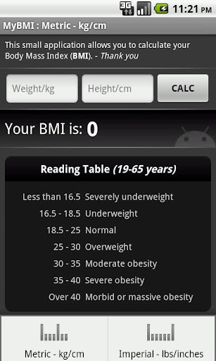 BMI Calculator