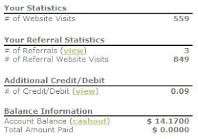 PTC Statistic