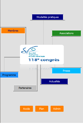 Congrès SFO