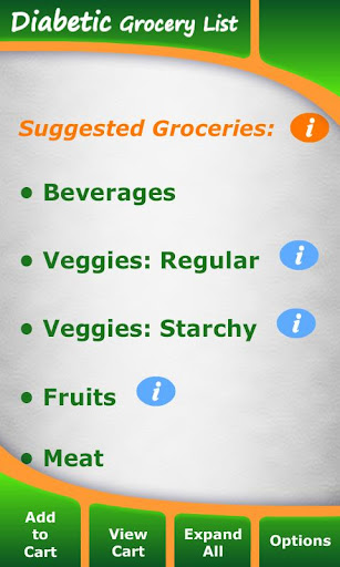 Diabetic Grocery List