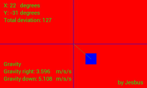 Inclination meter