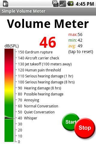 Simple Volume Decibel Meter
