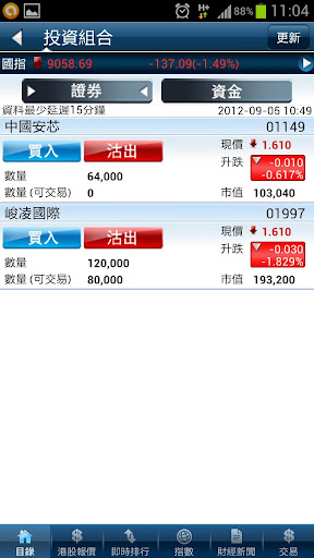 【免費財經App】致富證券(AA)-APP點子