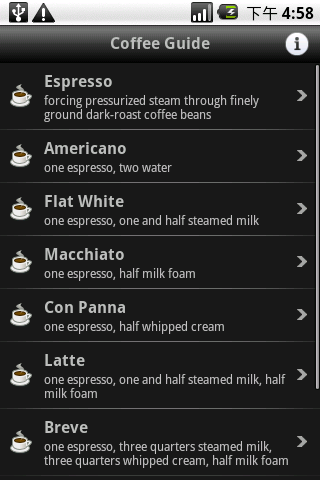 Coffee Guide