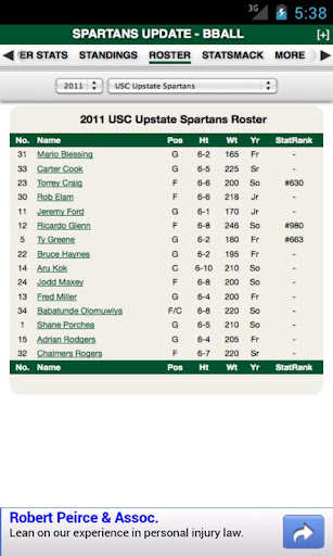 【免費運動App】USC Upstate Basketball-APP點子