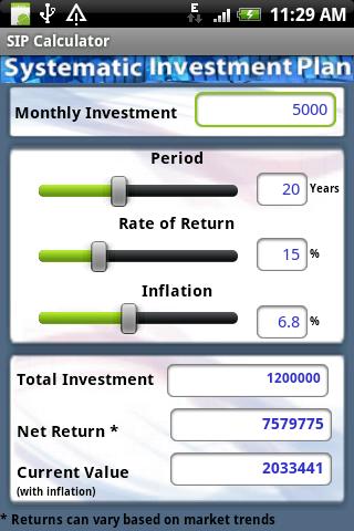 SIP Calculator