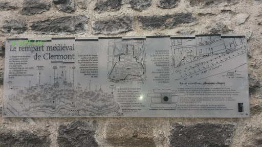 Le Rempart Médiéval de Clermont-Ferrand 