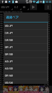How to mod Point&Figure fx light 1.5 apk for bluestacks