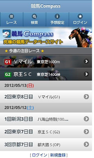 競馬Compass