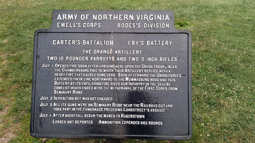 Carter's Battalion
