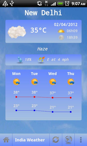 【免費天氣App】India Weather-APP點子