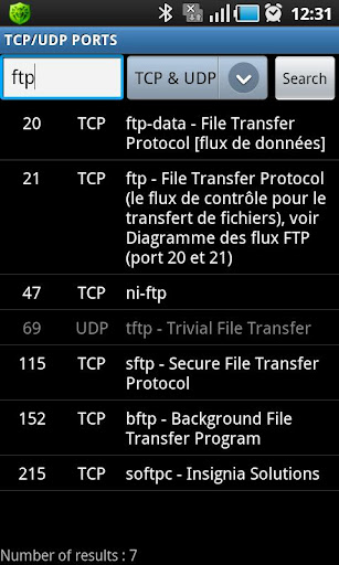 【免費工具App】TCP UDP ports-APP點子