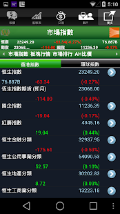 How to install WF Securities (Megahub) 4.1 mod apk for pc