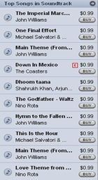 Топ композиций в жанре Soundtrack по версии iTunes Store