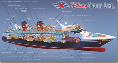 DisneyMagic