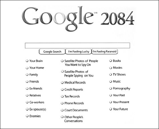 google2084