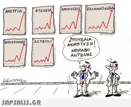 ΑΝΕΡΓΙΑ ANATT TYEH ΑΝΑΠΤΥΞ Η MTPABO ΑΝΤ ΝΗ Σ 